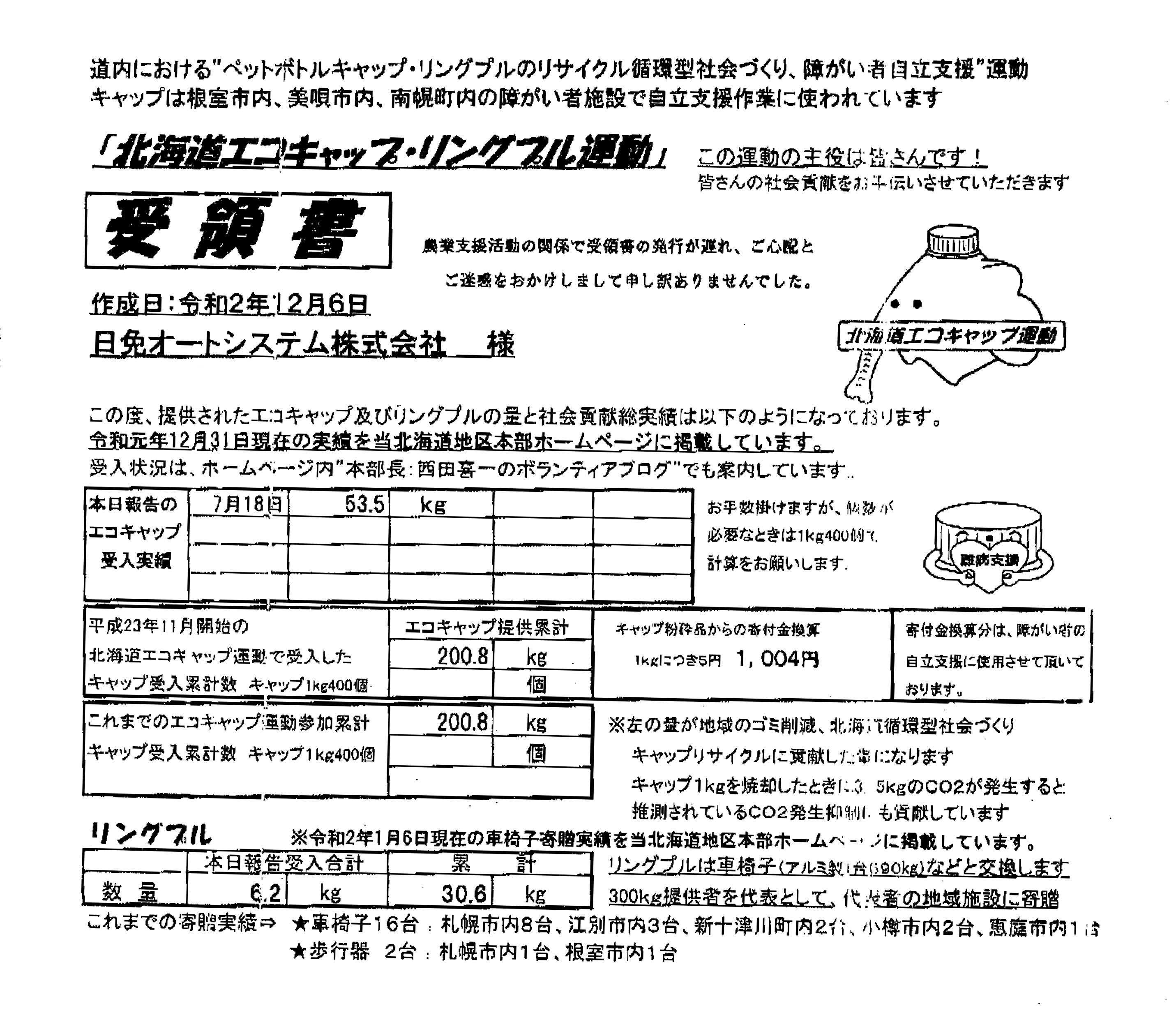 日免オートシステム株式会社