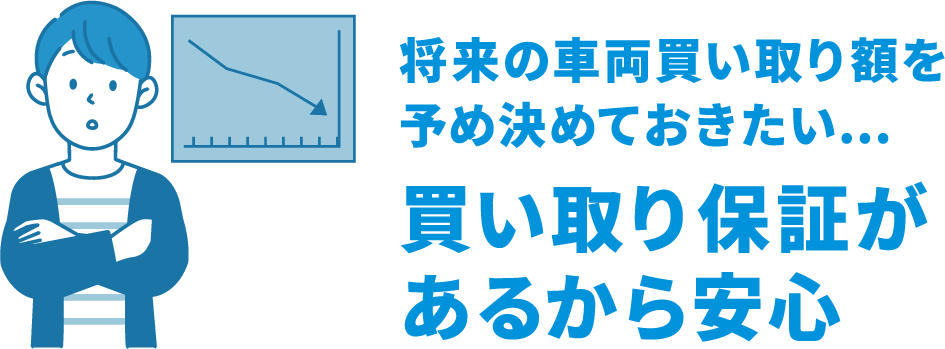 将来の車両買い取り額を予め決めておきたい…買い取り保証があるから安心